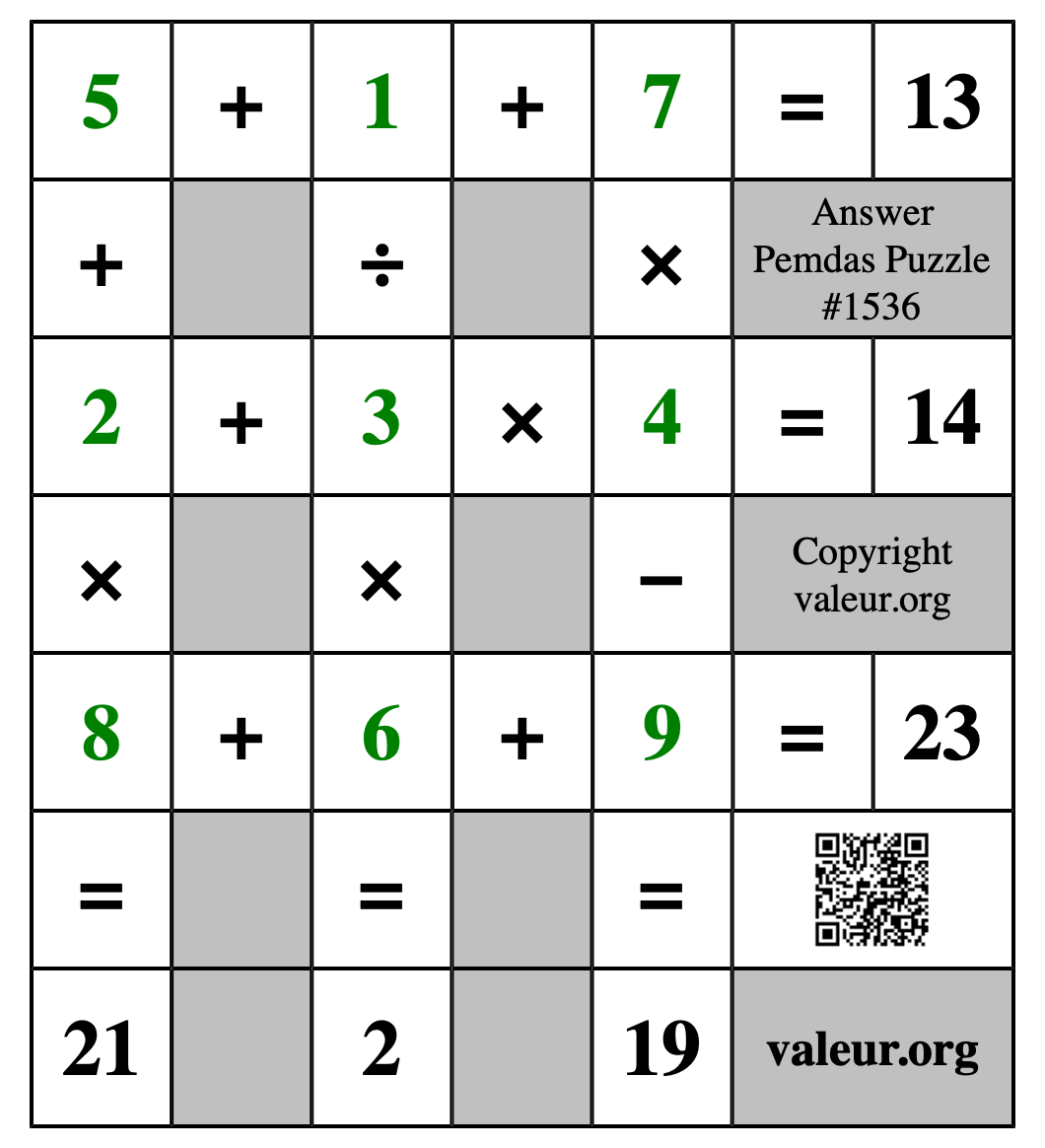 Solution to Pemdas Puzzle #1536