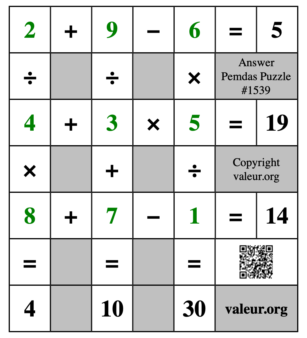 Solution to Pemdas Puzzle #1539