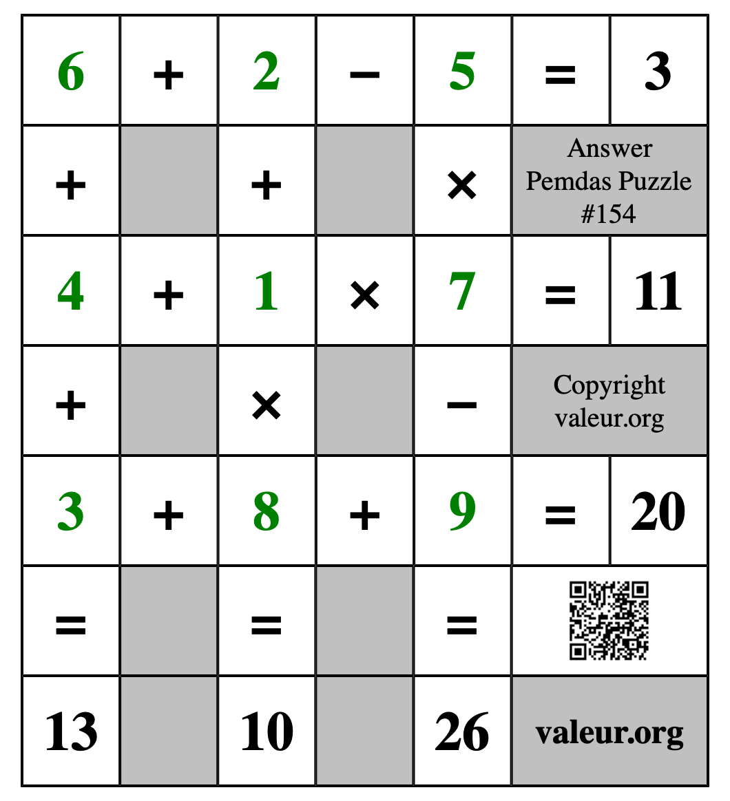 Solution to Pemdas Puzzle #154