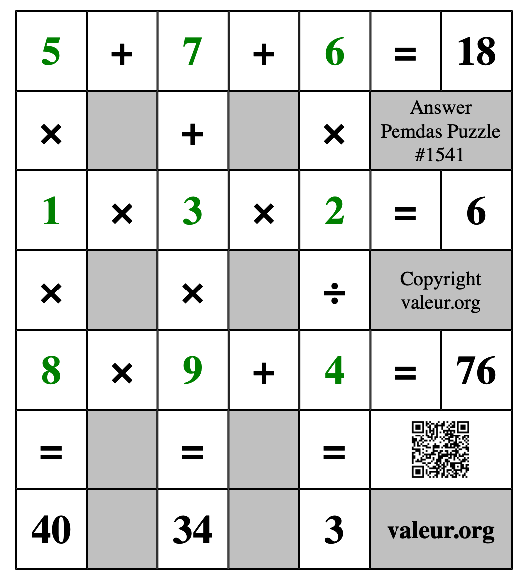Solution to Pemdas Puzzle #1541