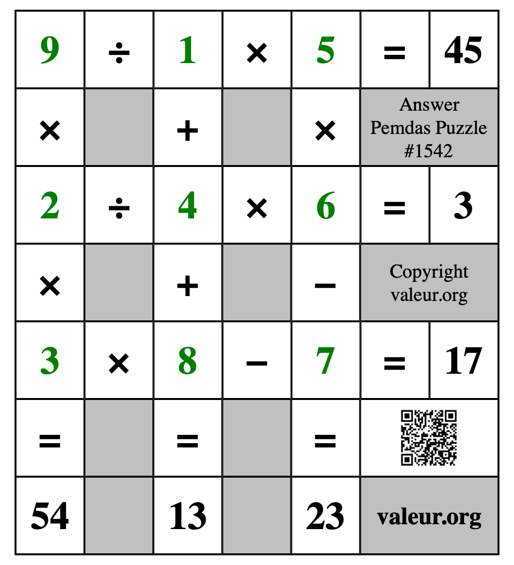 Solution to Pemdas Puzzle #1542