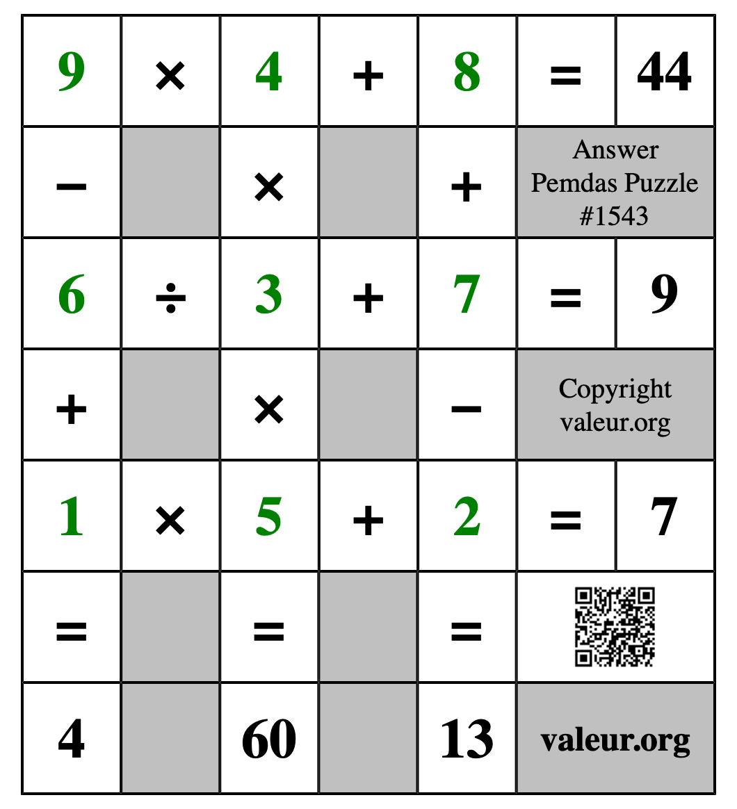 Solution to Pemdas Puzzle #1543