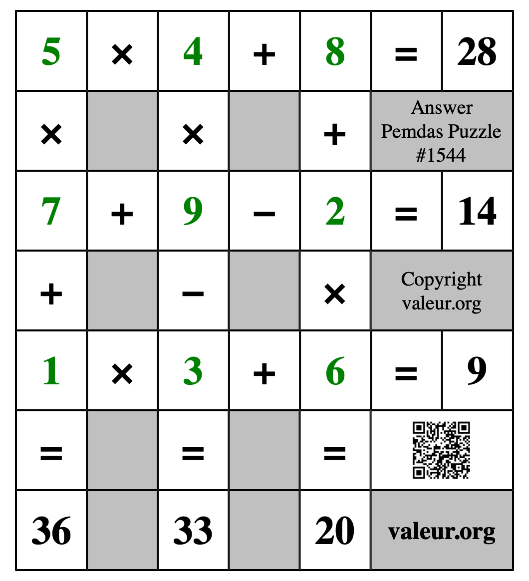 Solution to Pemdas Puzzle #1544