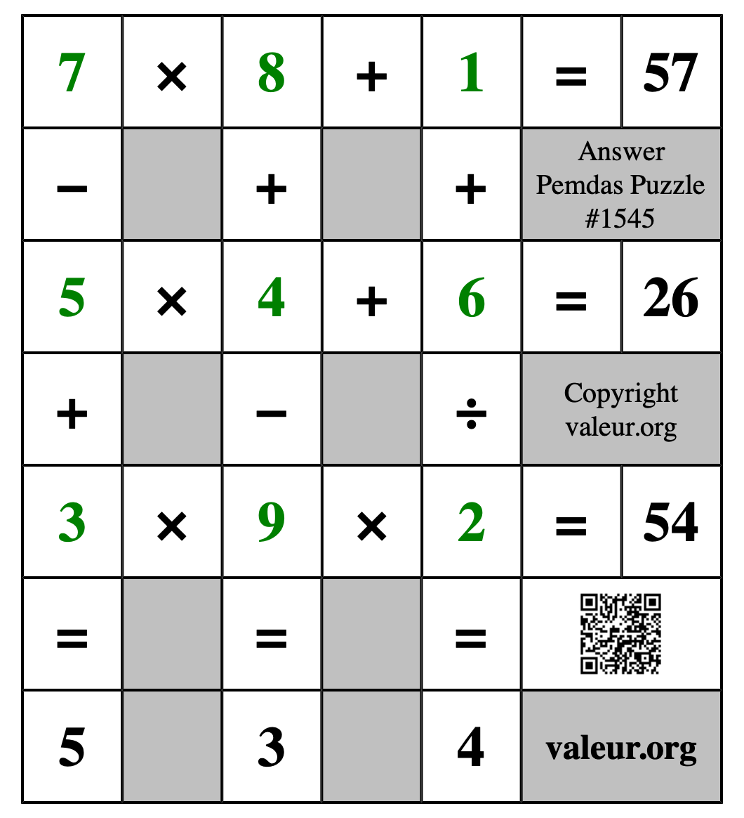 Solution to Pemdas Puzzle #1545
