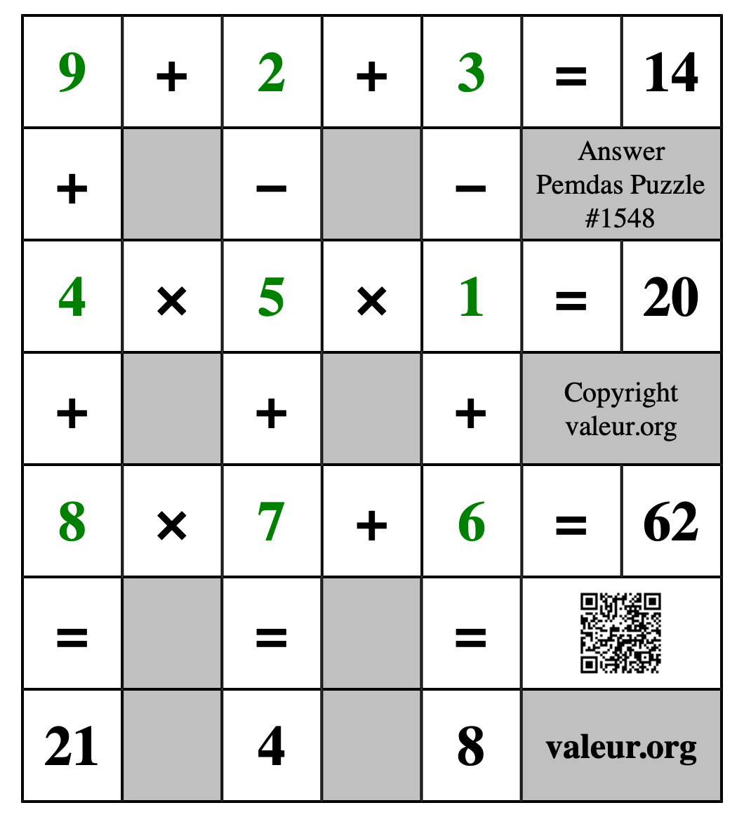 Solution to Pemdas Puzzle #1548