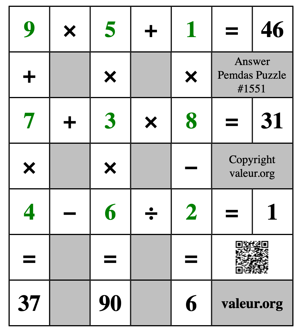 Solution to Pemdas Puzzle #1551