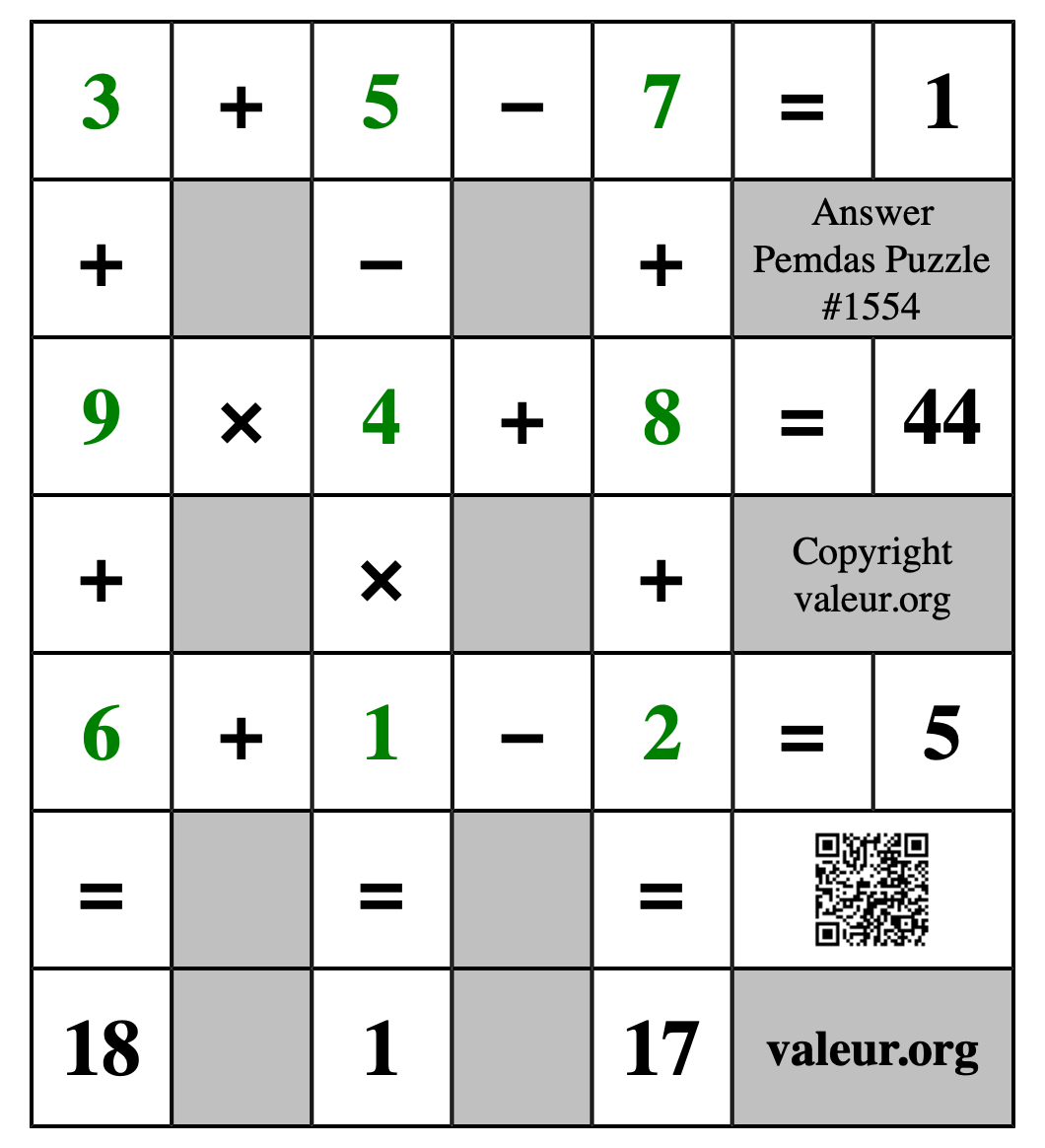Solution to Pemdas Puzzle #1554