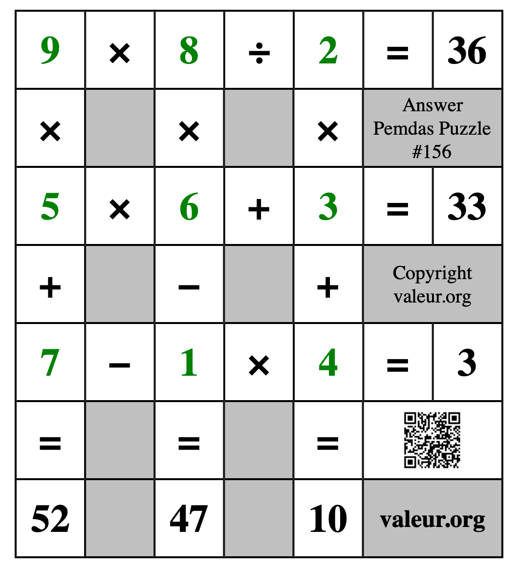 Solution to Pemdas Puzzle #156
