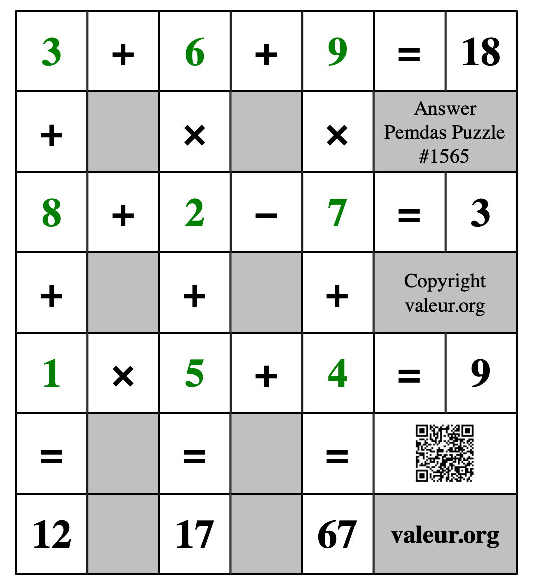 Solution to Pemdas Puzzle #1565