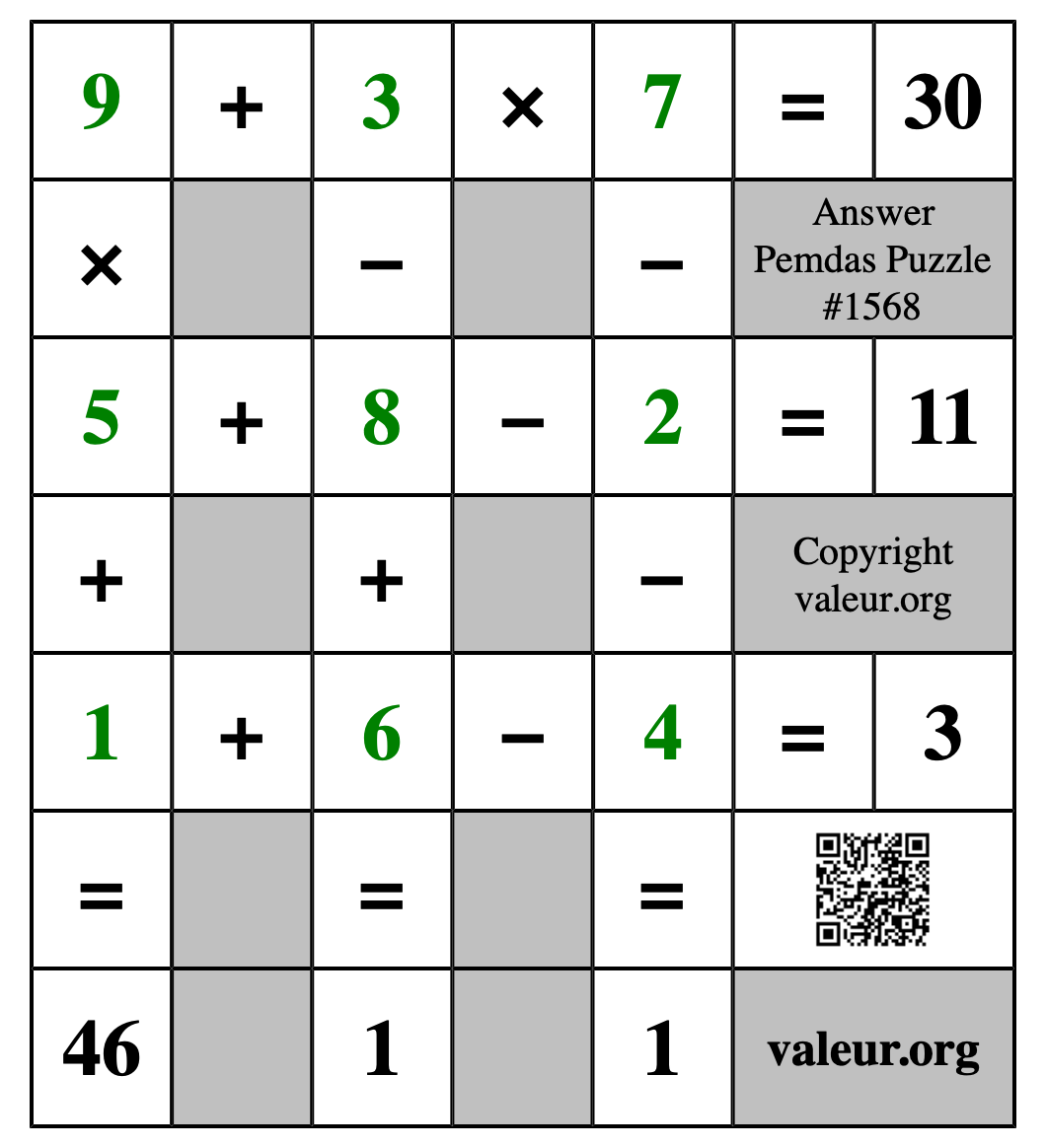 Solution to Pemdas Puzzle #1568