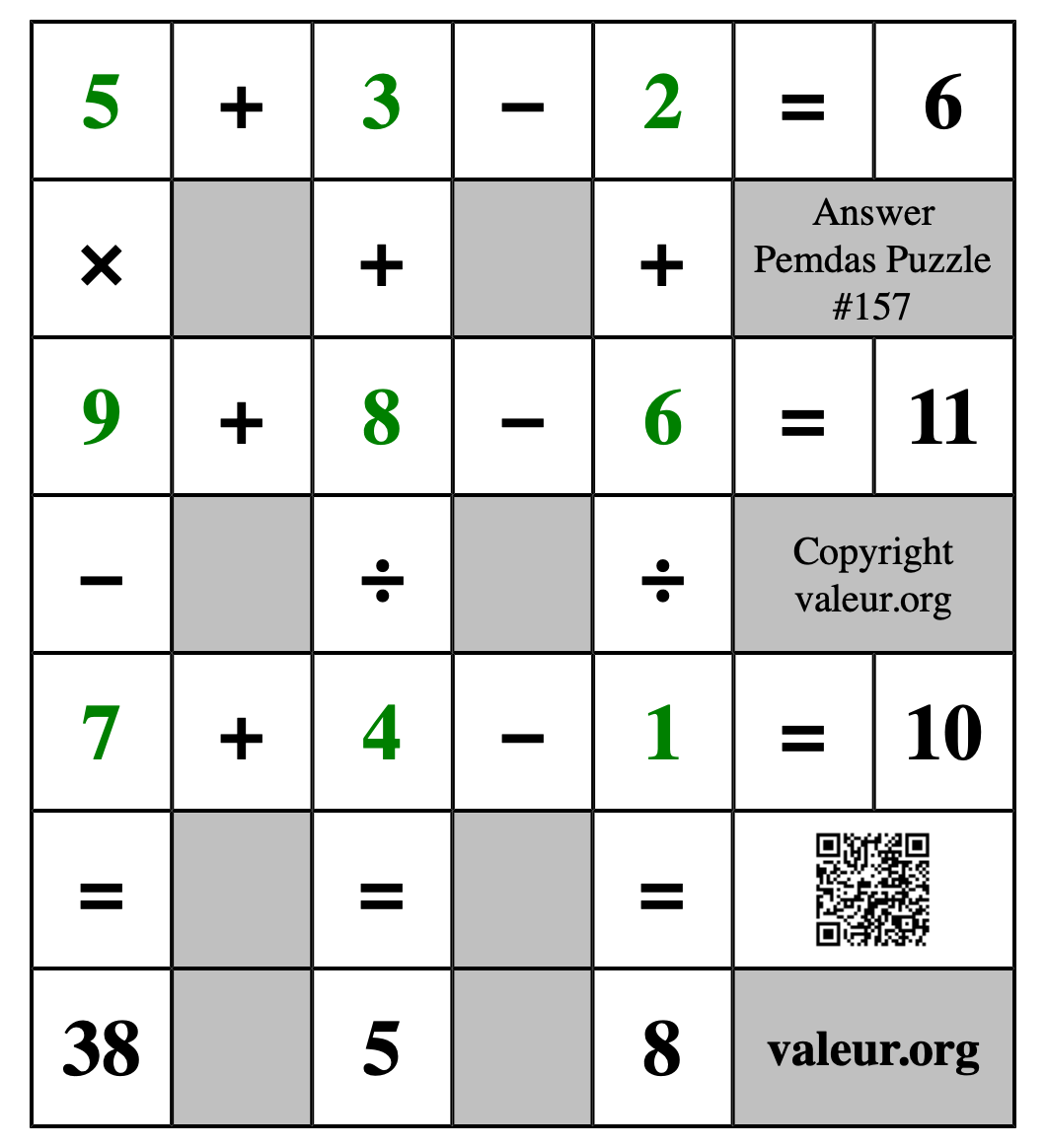 Solution to Pemdas Puzzle #157