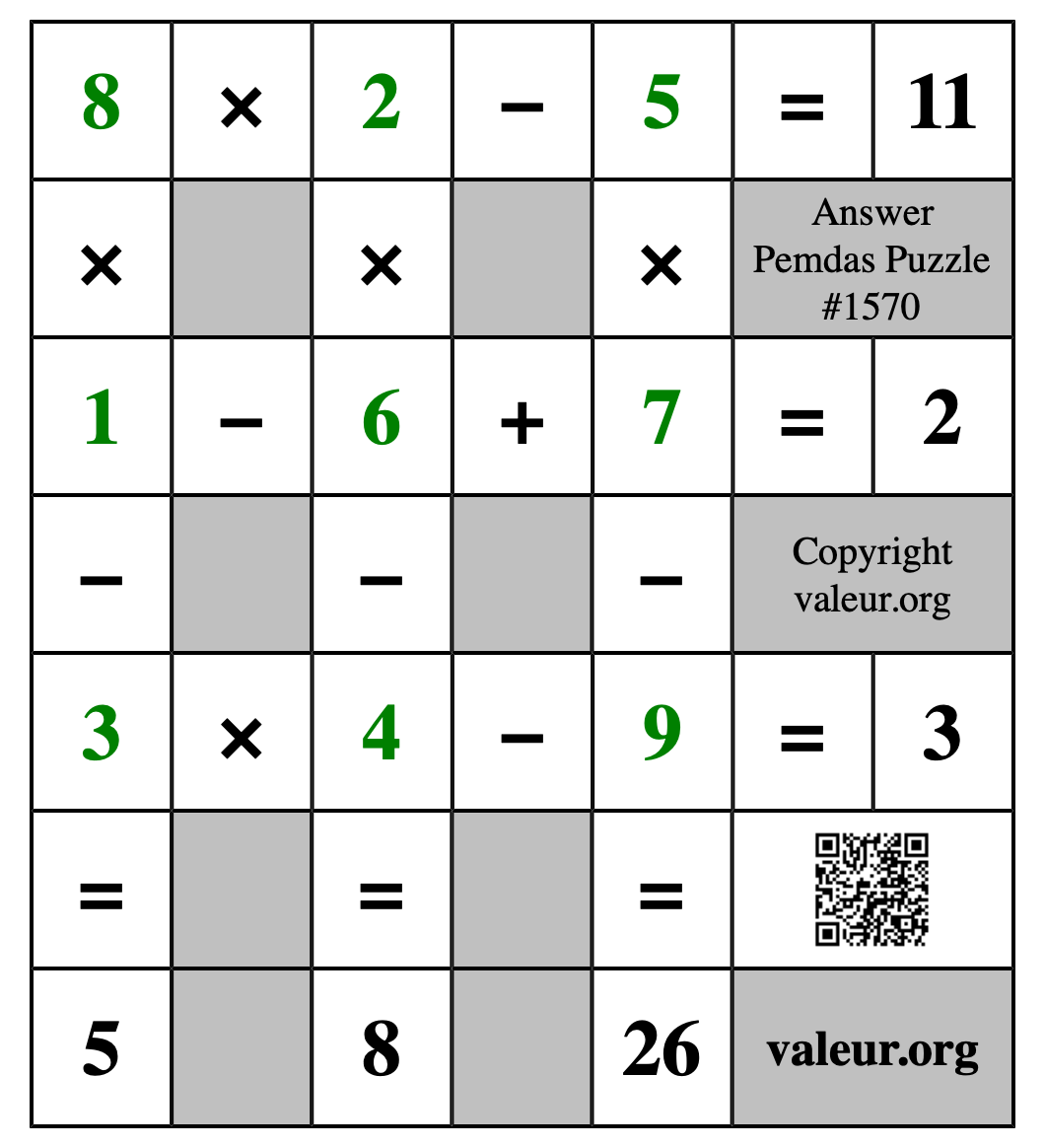Solution to Pemdas Puzzle #1570