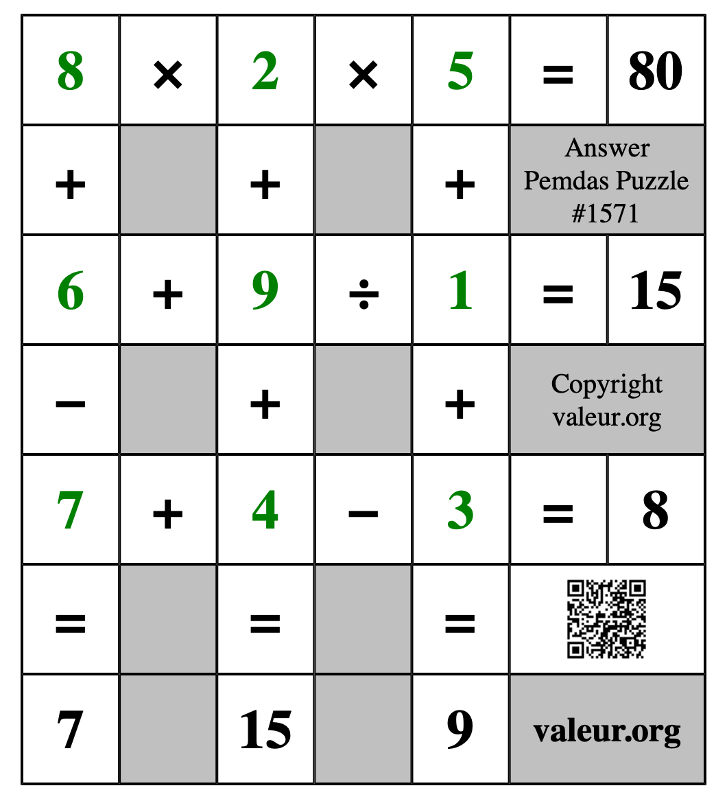 Solution to Pemdas Puzzle #1571