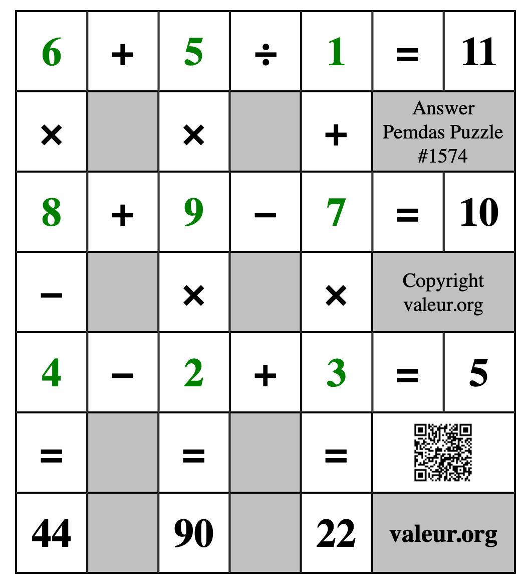 Solution to Pemdas Puzzle #1574
