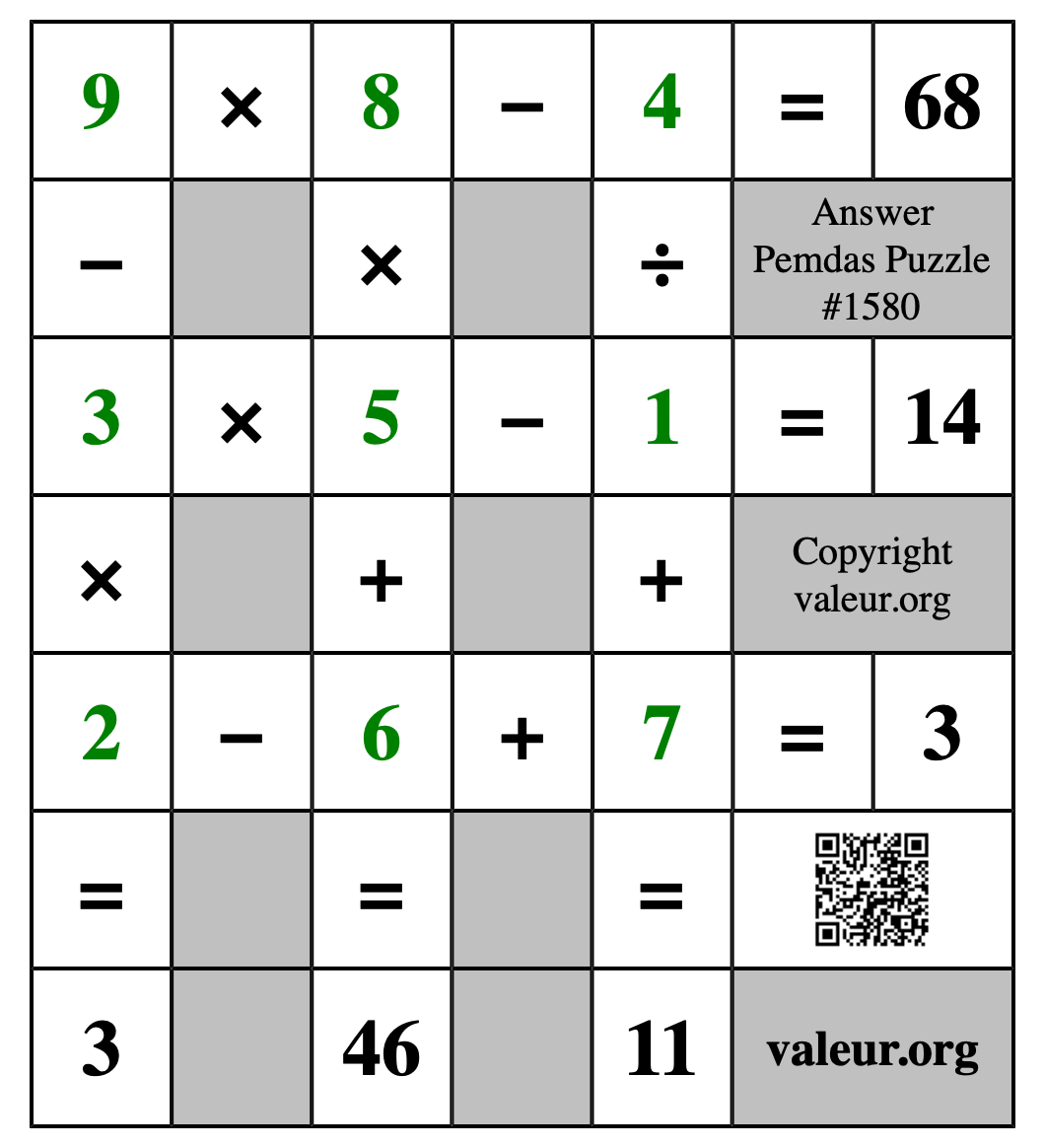 Solution to Pemdas Puzzle #1580