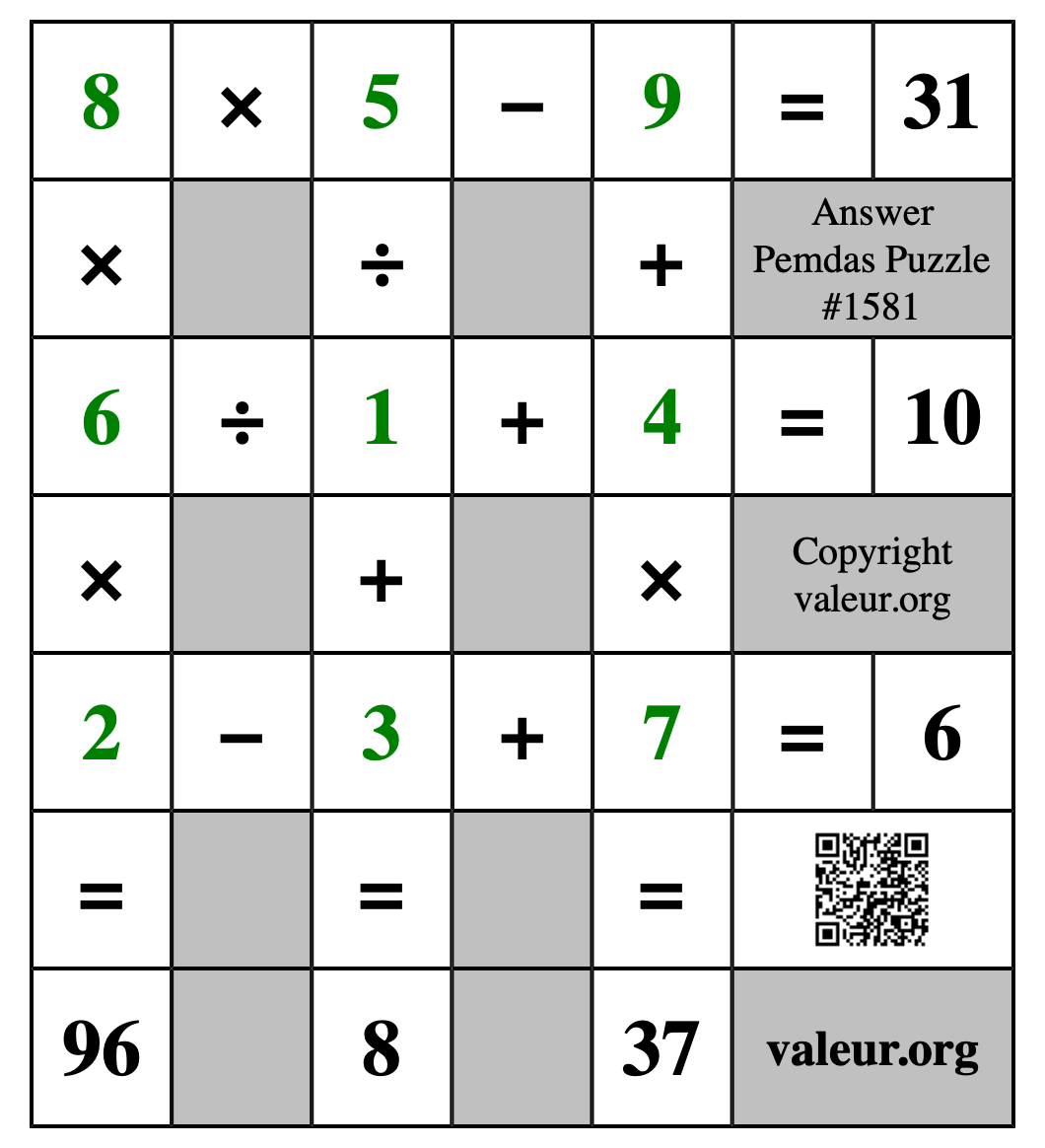 Solution to Pemdas Puzzle #1581