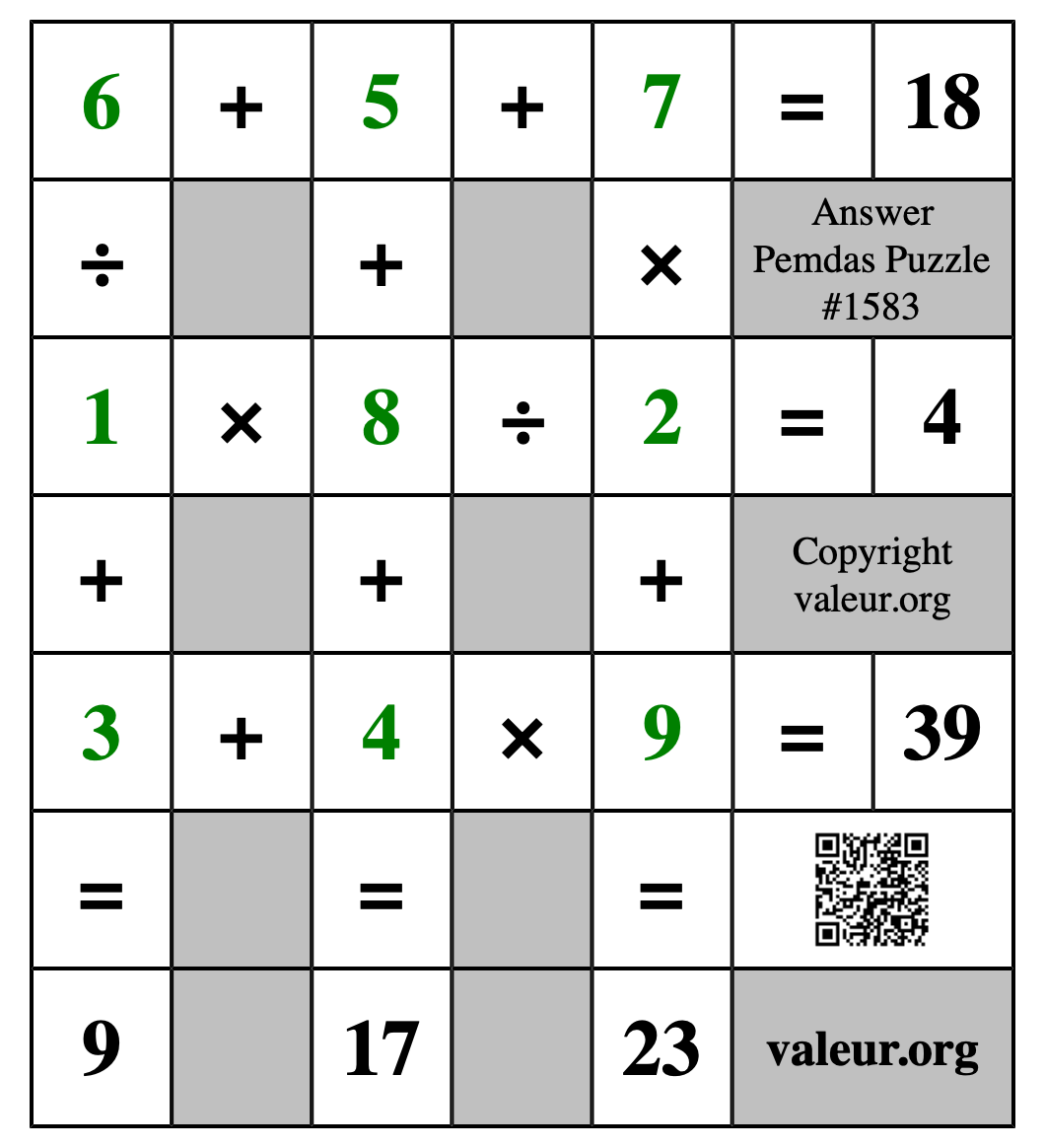 Solution to Pemdas Puzzle #1583