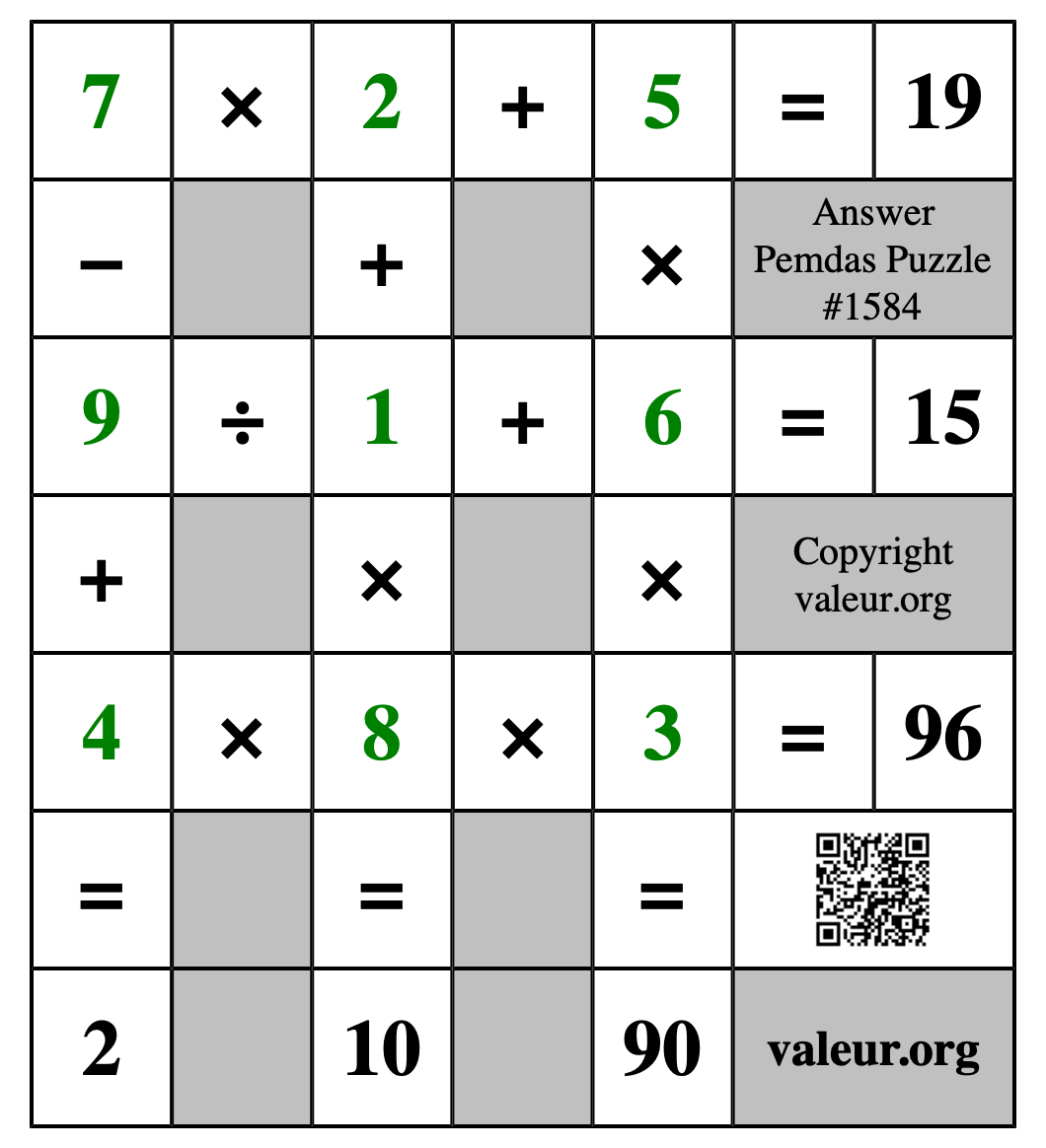 Solution to Pemdas Puzzle #1584