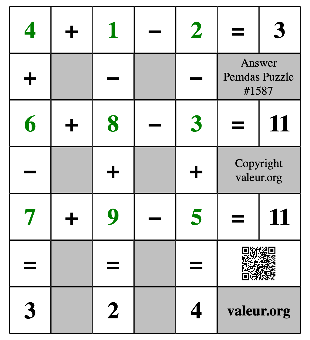 Solution to Pemdas Puzzle #1587