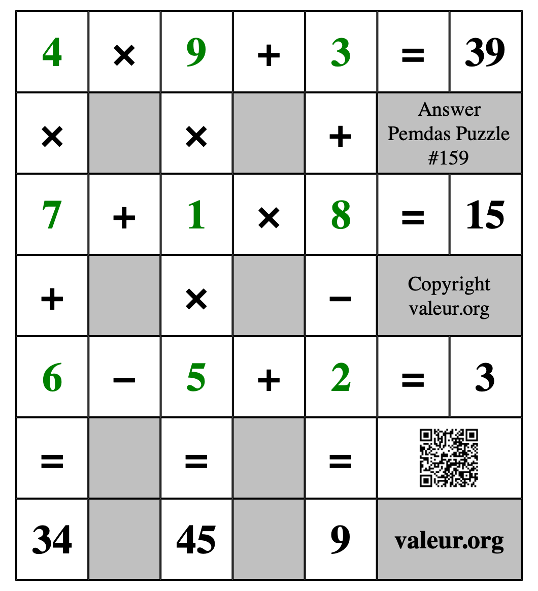 Solution to Pemdas Puzzle #159