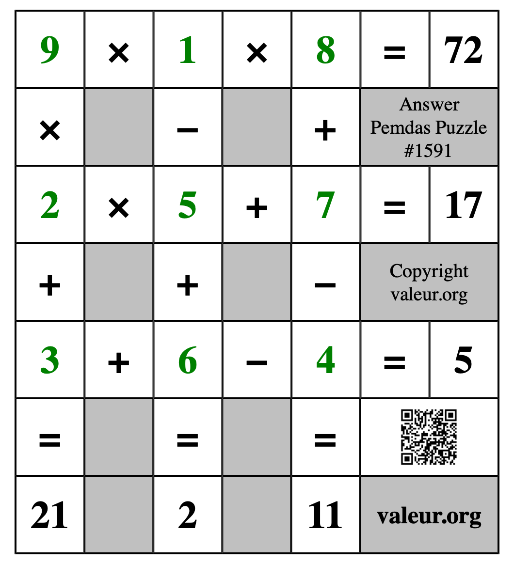 Solution to Pemdas Puzzle #1591