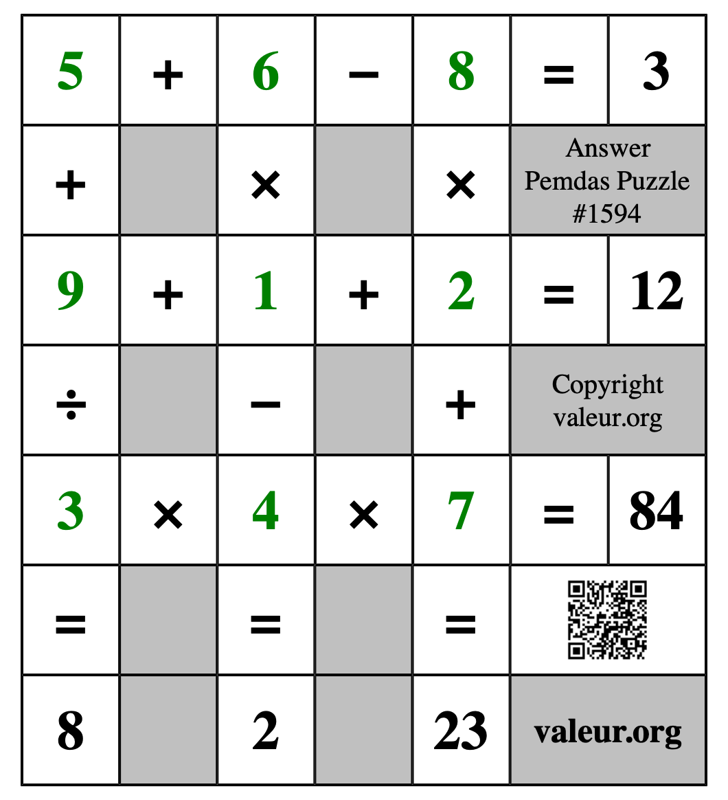 Solution to Pemdas Puzzle #1594