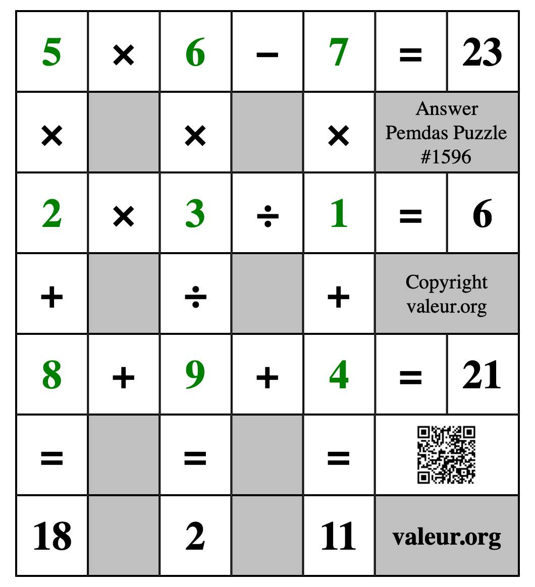 Solution to Pemdas Puzzle #1596