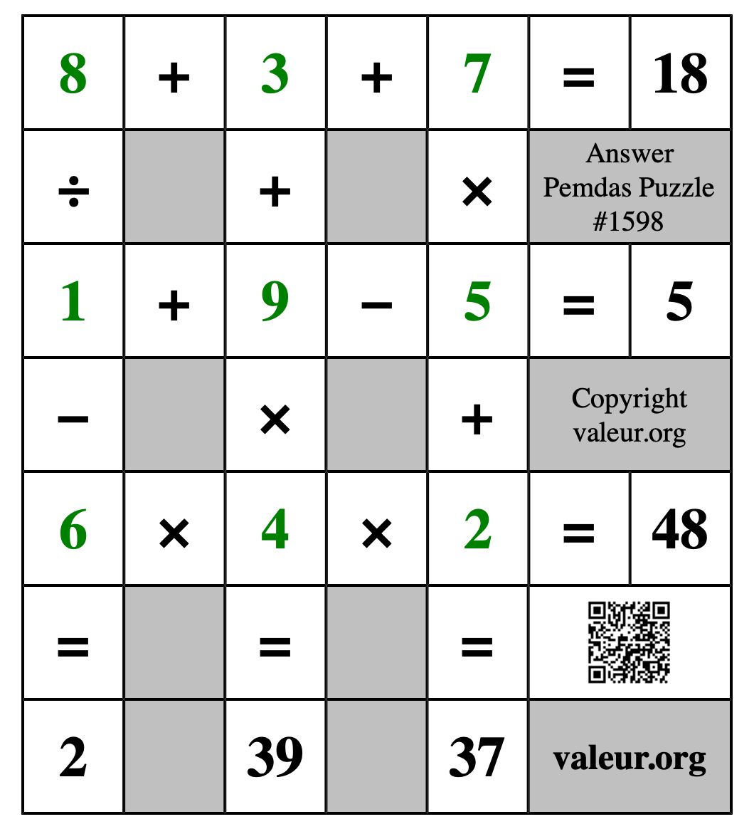 Solution to Pemdas Puzzle #1598
