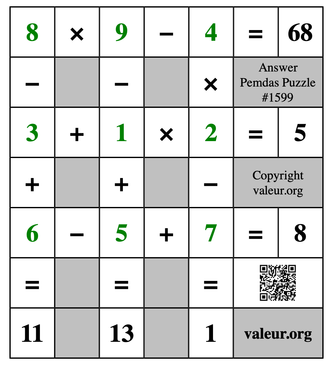 Solution to Pemdas Puzzle #1599