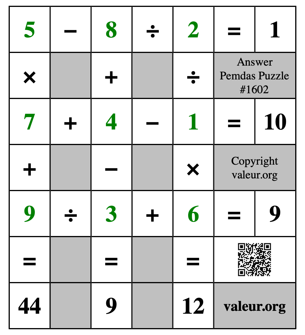 Solution to Pemdas Puzzle #1602