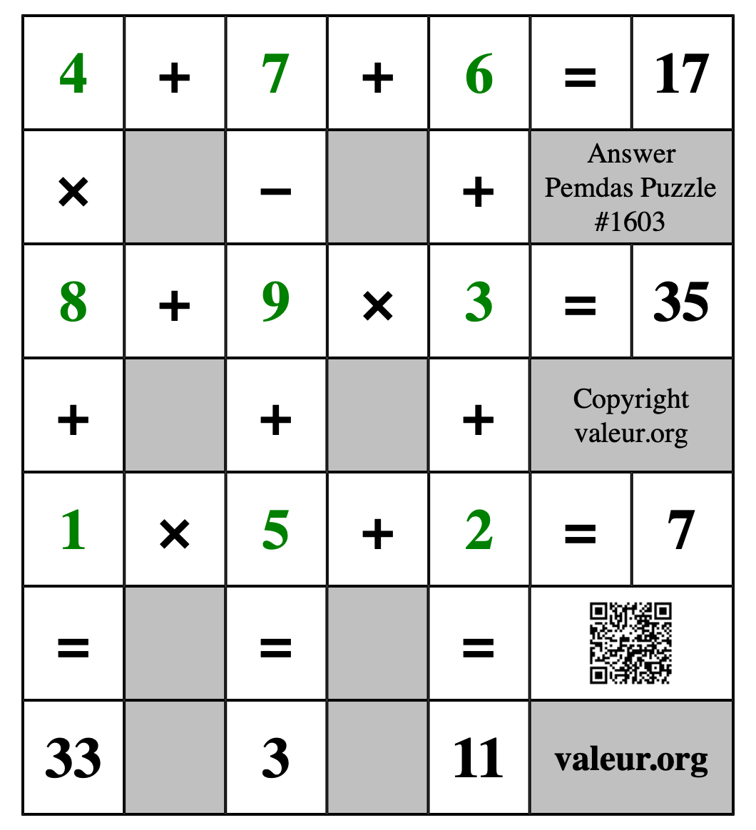 Solution to Pemdas Puzzle #1603