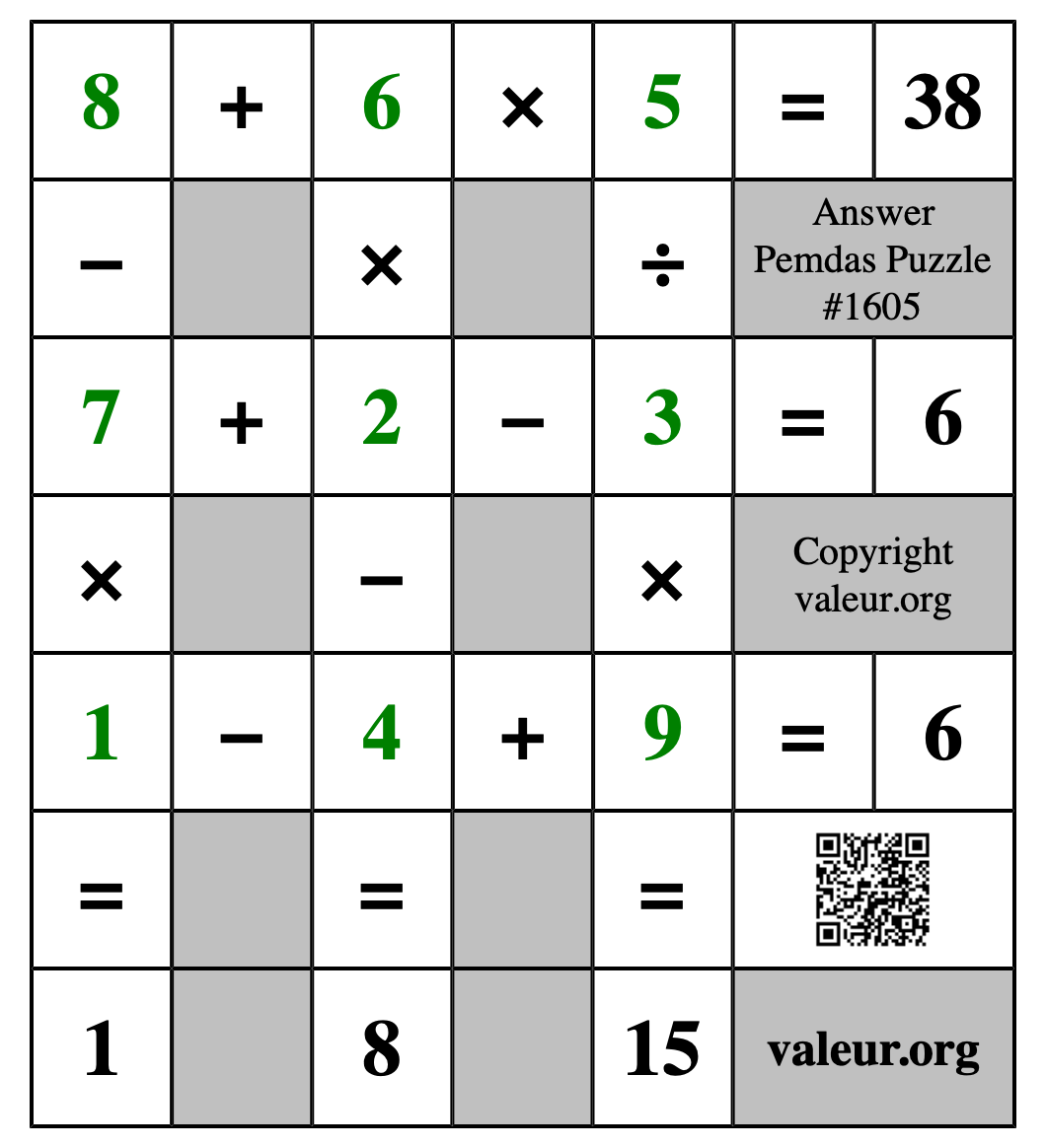 Solution to Pemdas Puzzle #1605