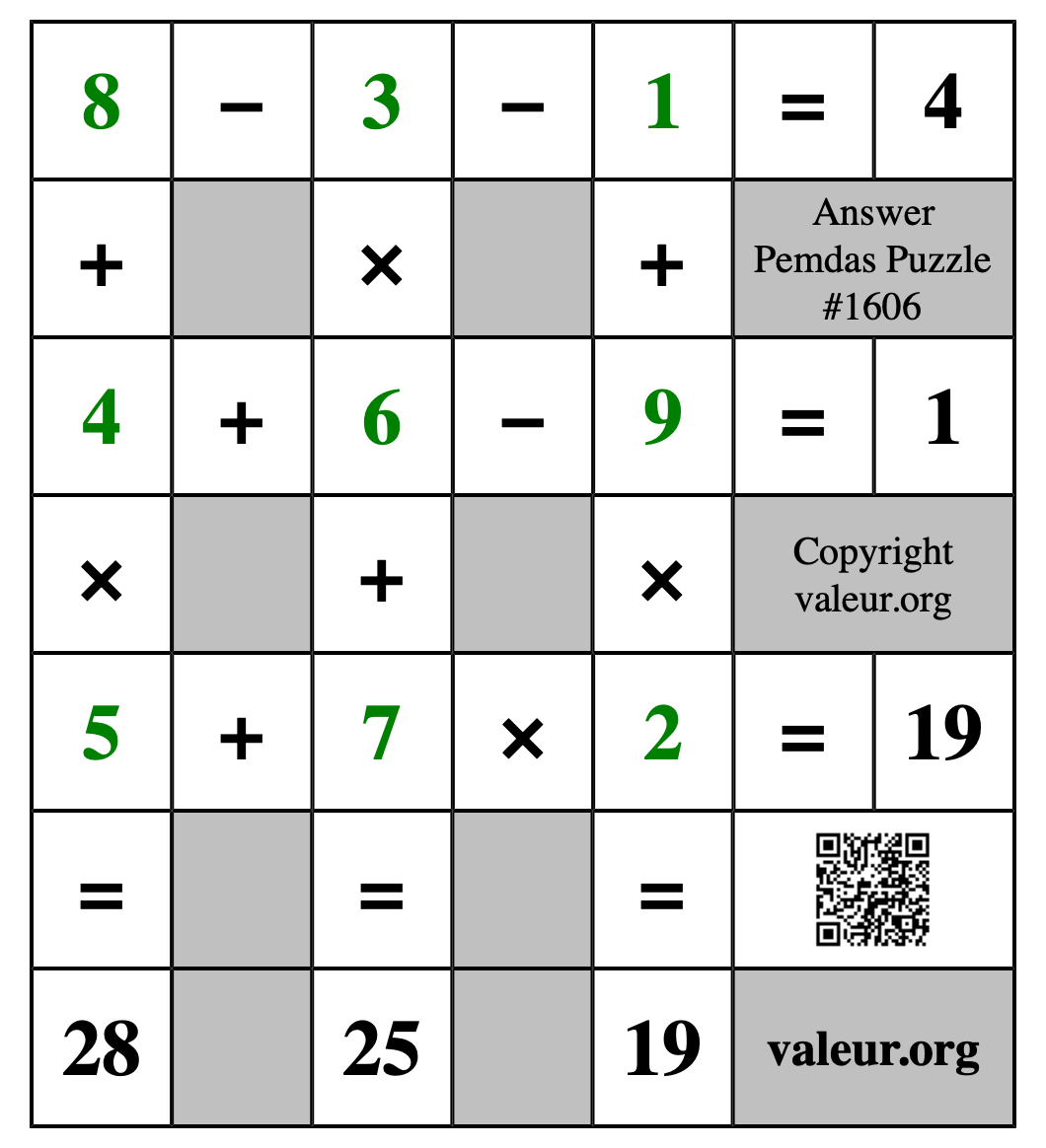 Solution to Pemdas Puzzle #1606