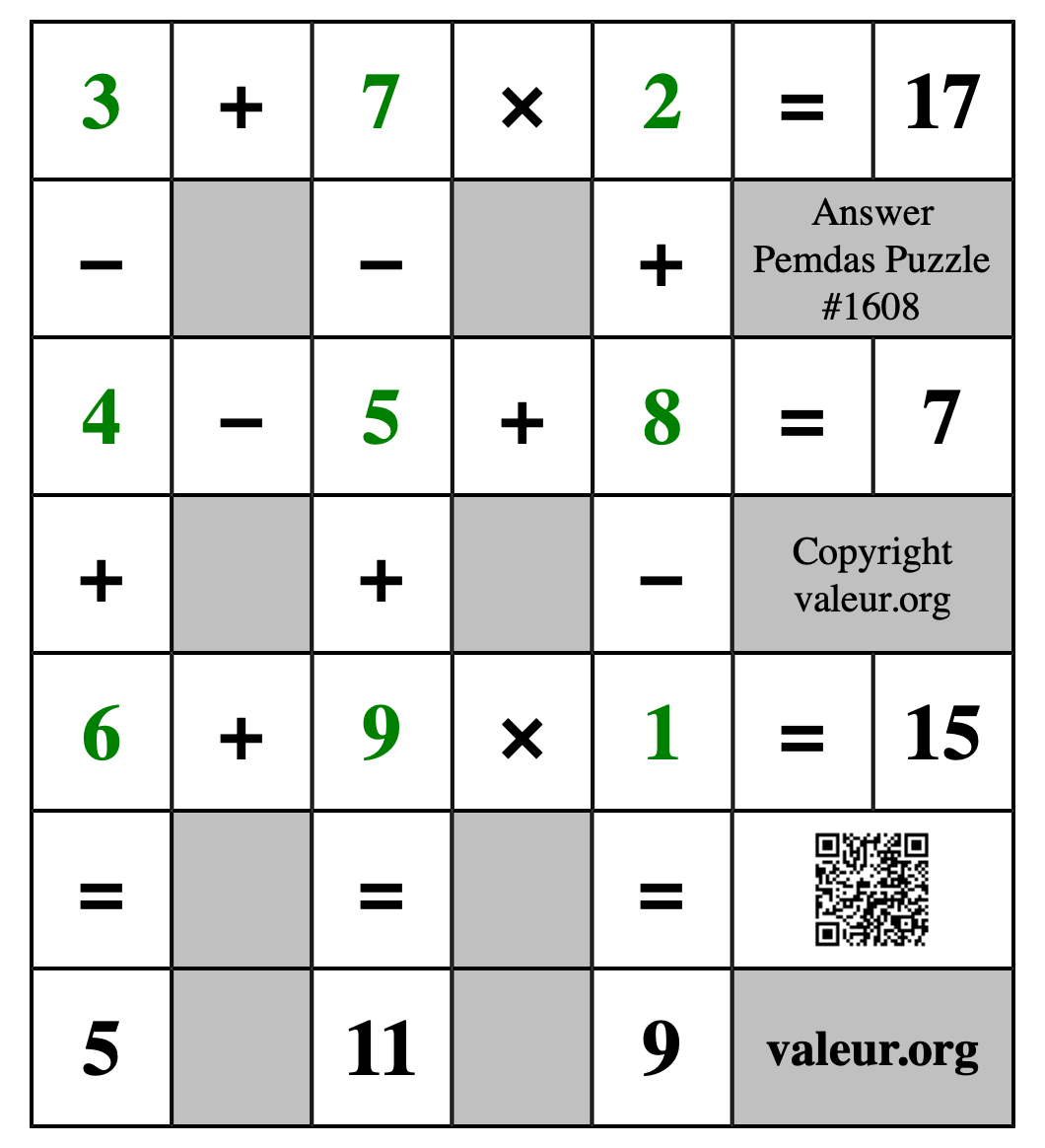 Solution to Pemdas Puzzle #1608