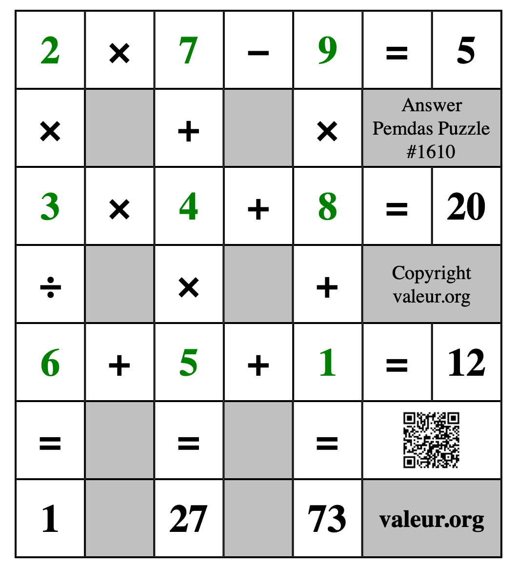 Solution to Pemdas Puzzle #1610