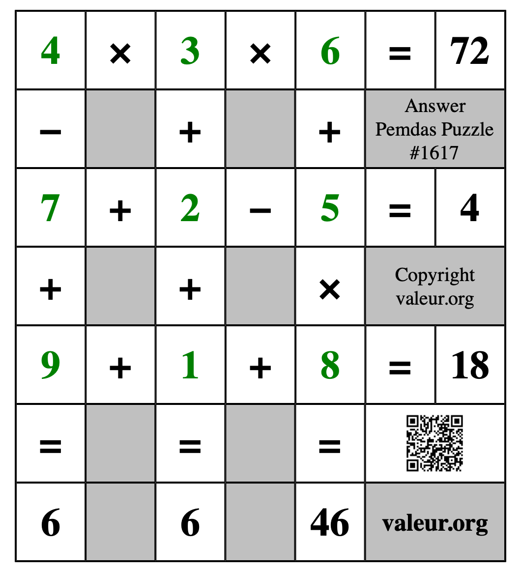 Solution to Pemdas Puzzle #1617