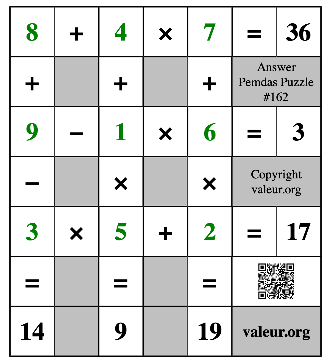 Solution to Pemdas Puzzle #162