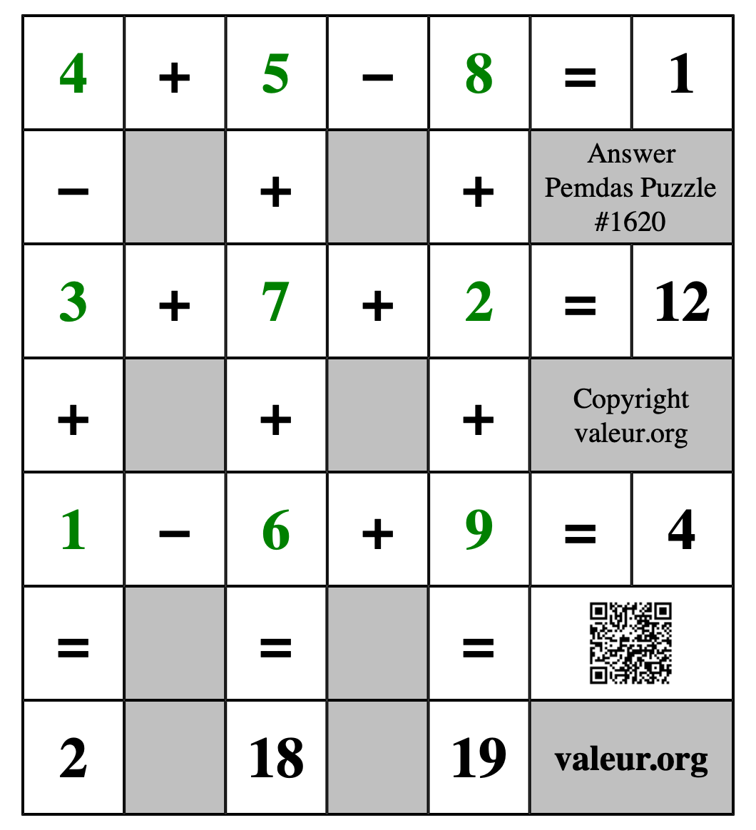 Solution to Pemdas Puzzle #1620