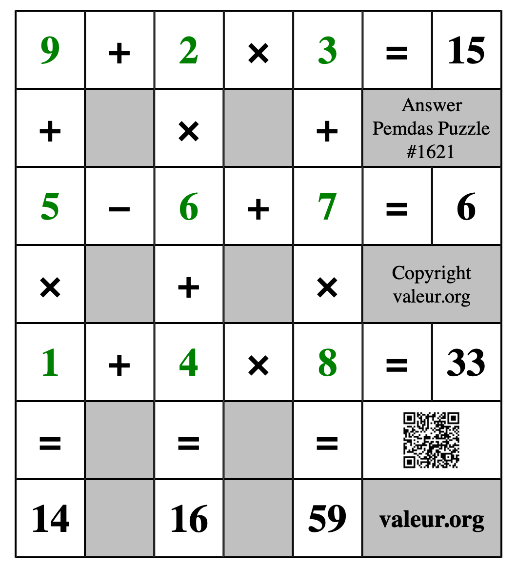 Solution to Pemdas Puzzle #1621