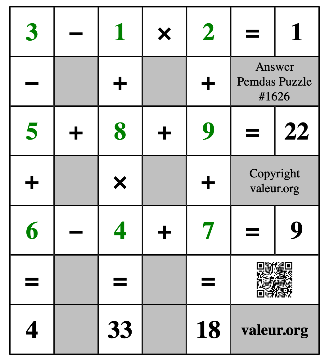 Solution to Pemdas Puzzle #1626