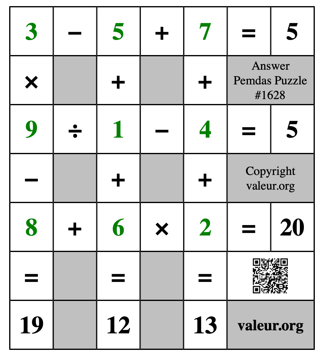 Solution to Pemdas Puzzle #1628