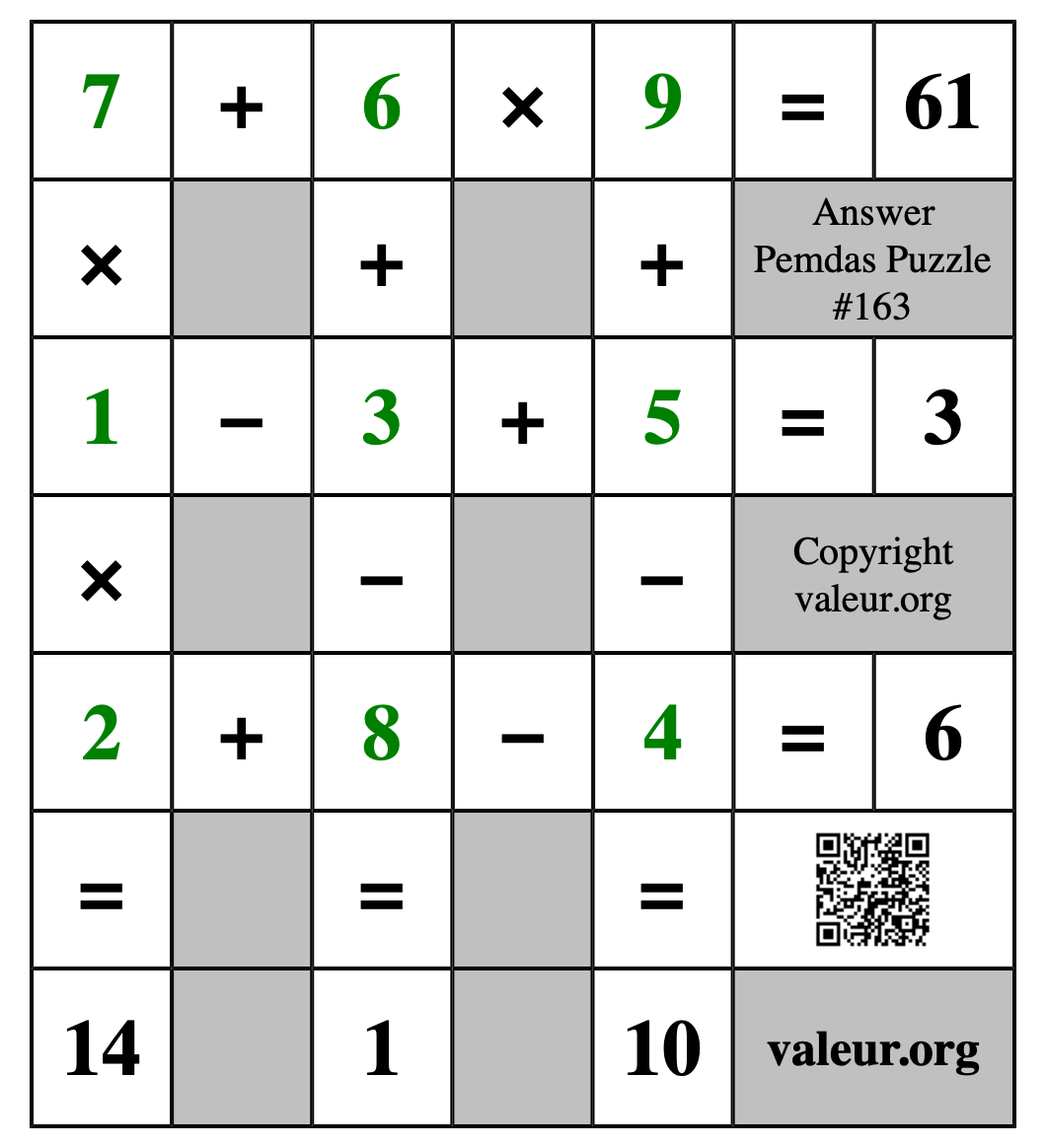 Solution to Pemdas Puzzle #163