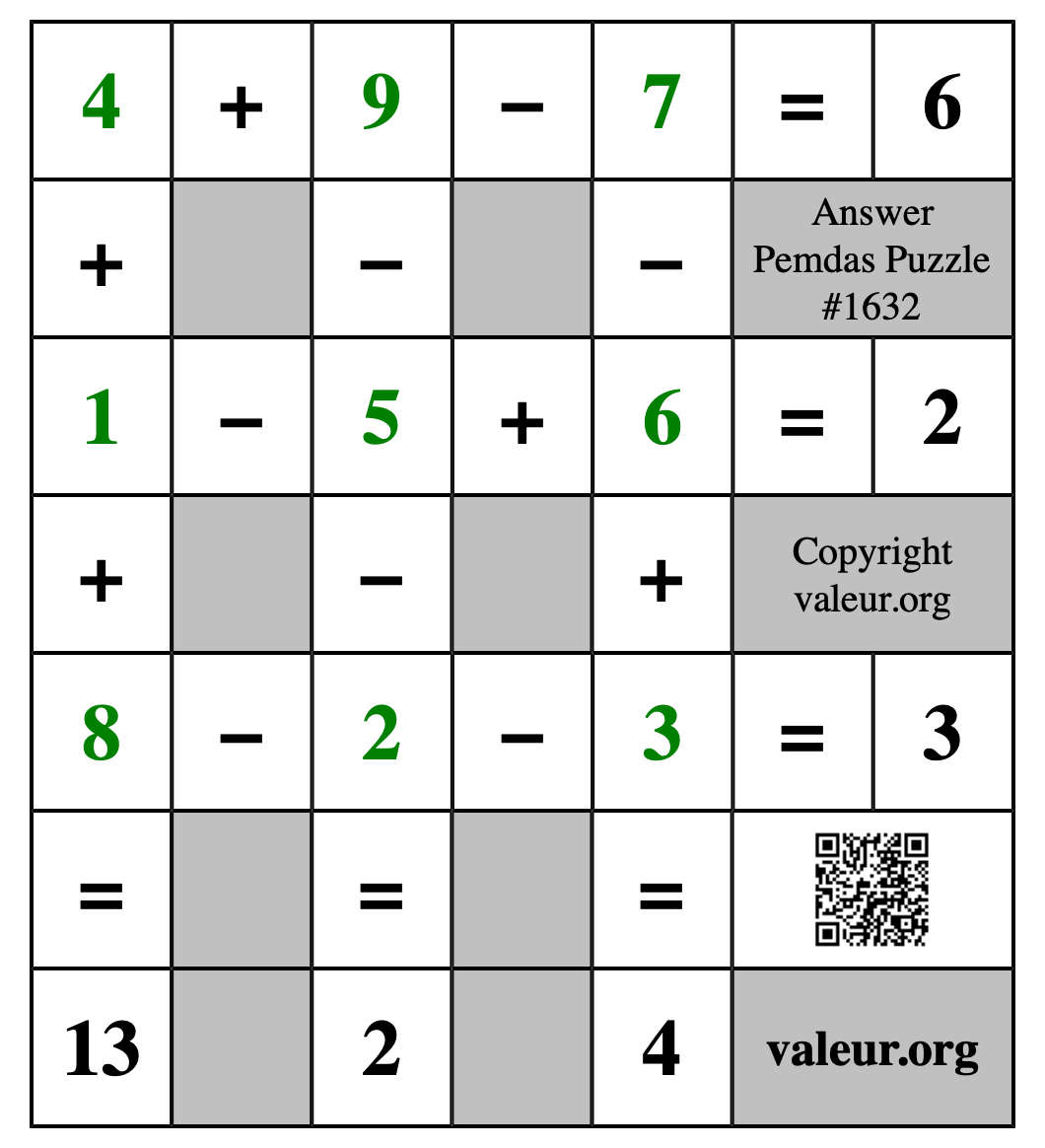 Solution to Pemdas Puzzle #1632