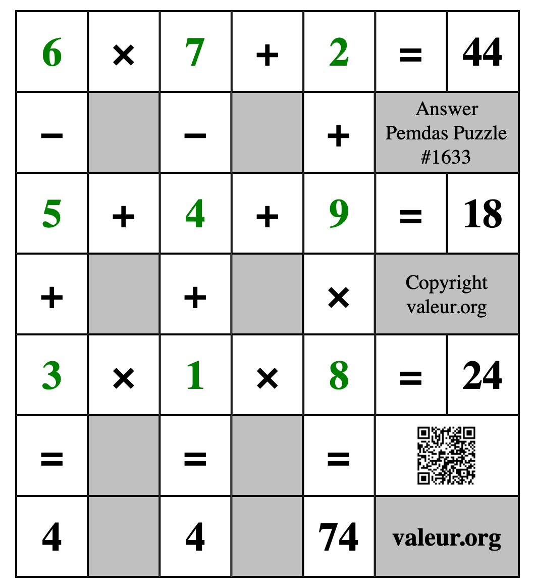 Solution to Pemdas Puzzle #1633