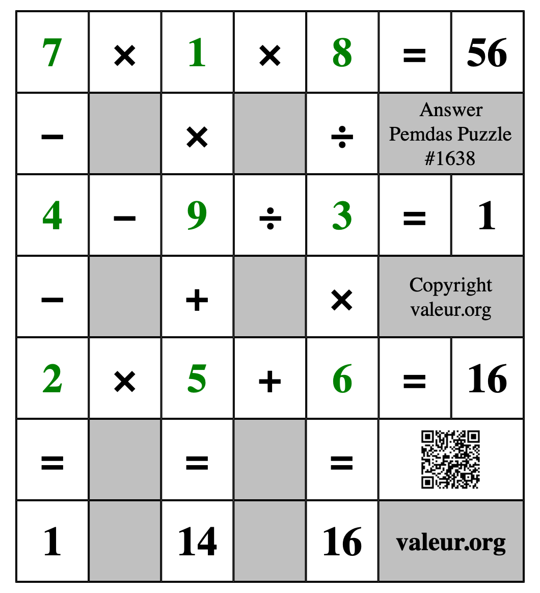 Solution to Pemdas Puzzle #1638