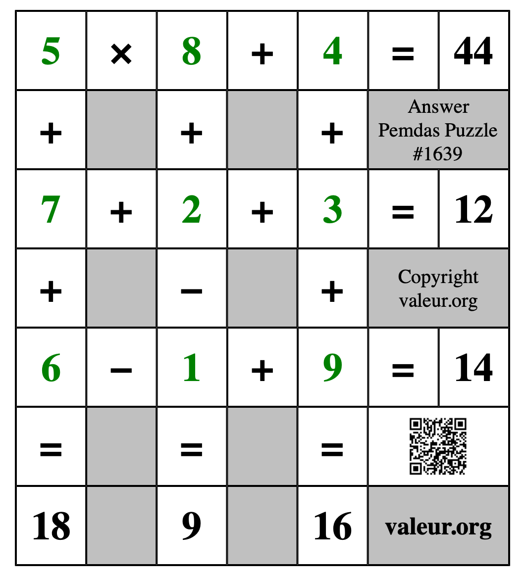 Solution to Pemdas Puzzle #1639