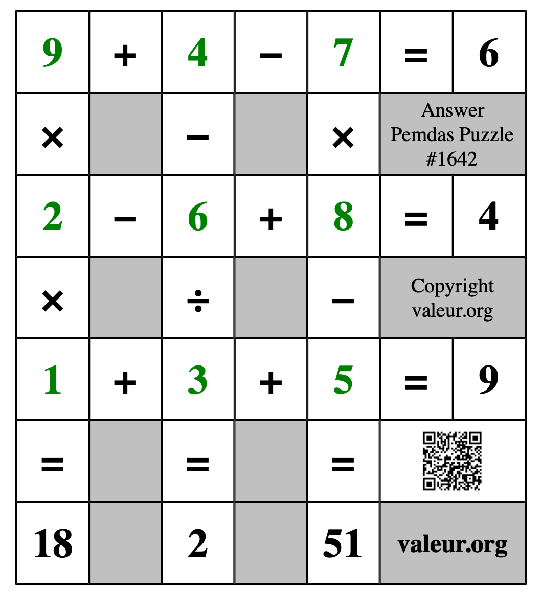 Solution to Pemdas Puzzle #1642