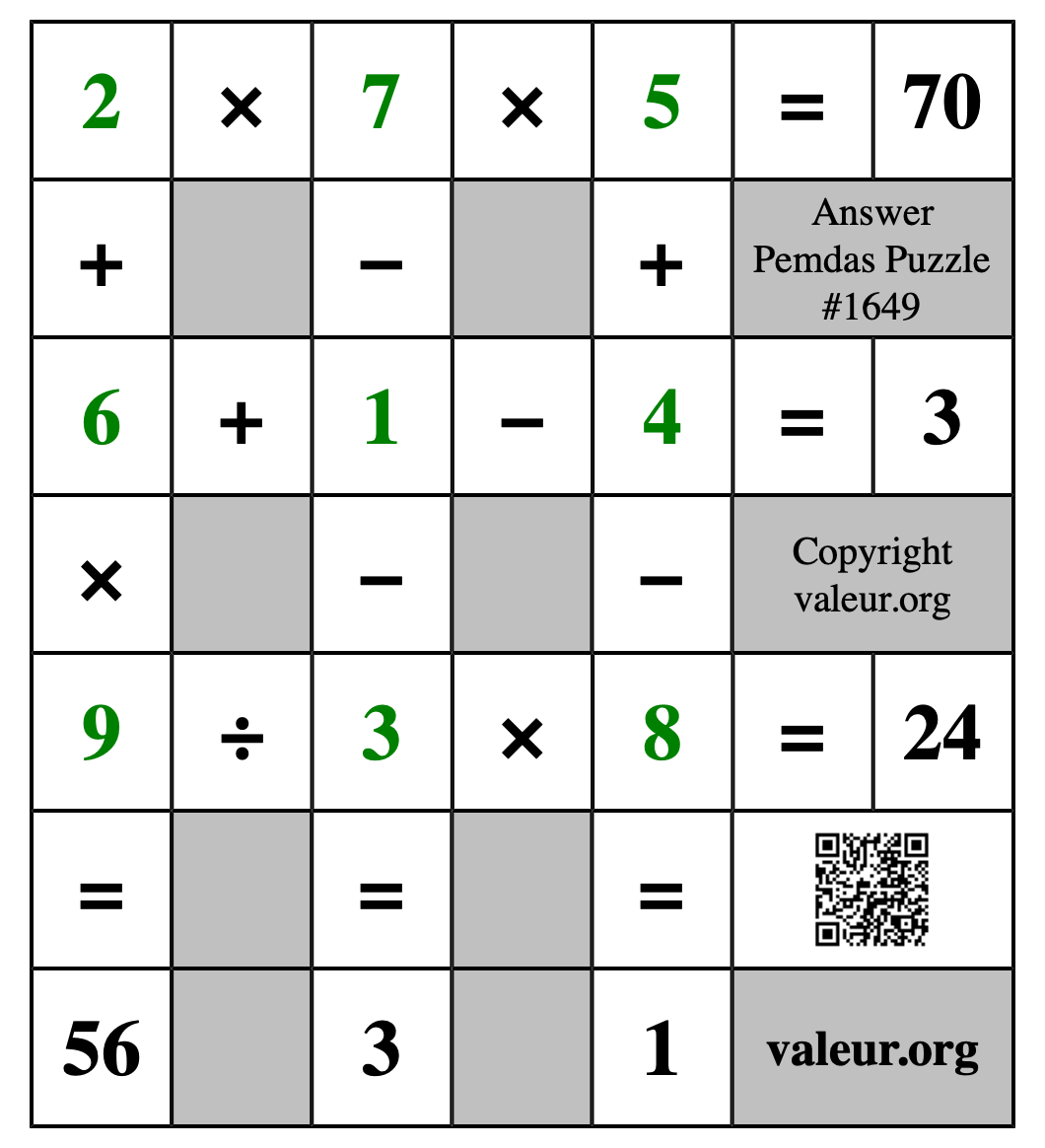 Solution to Pemdas Puzzle #1649
