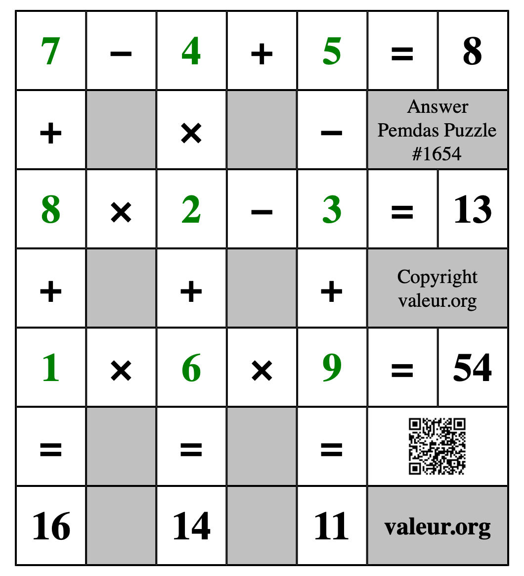 Solution to Pemdas Puzzle #1654