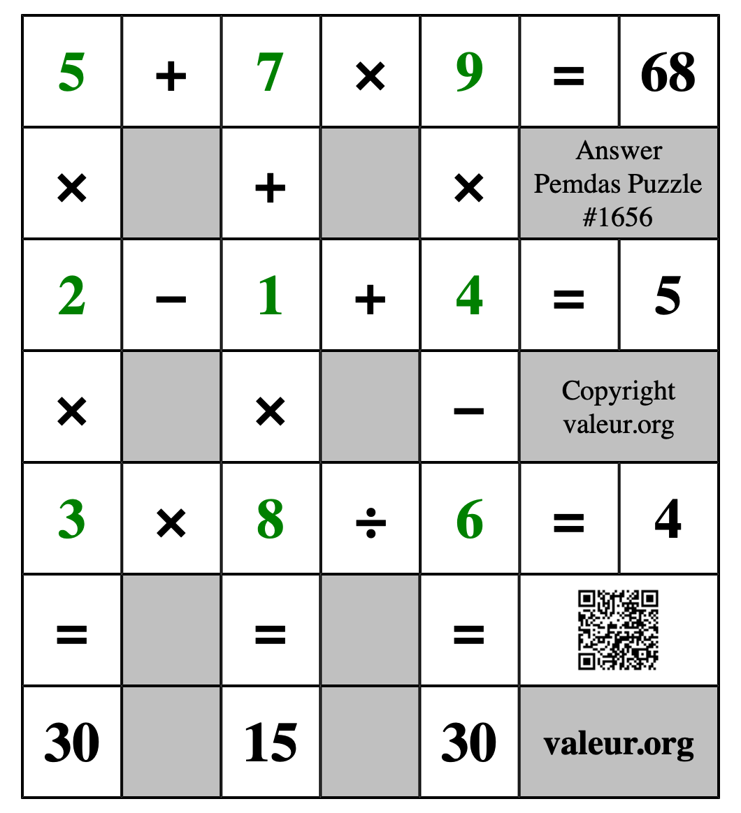 Solution to Pemdas Puzzle #1656